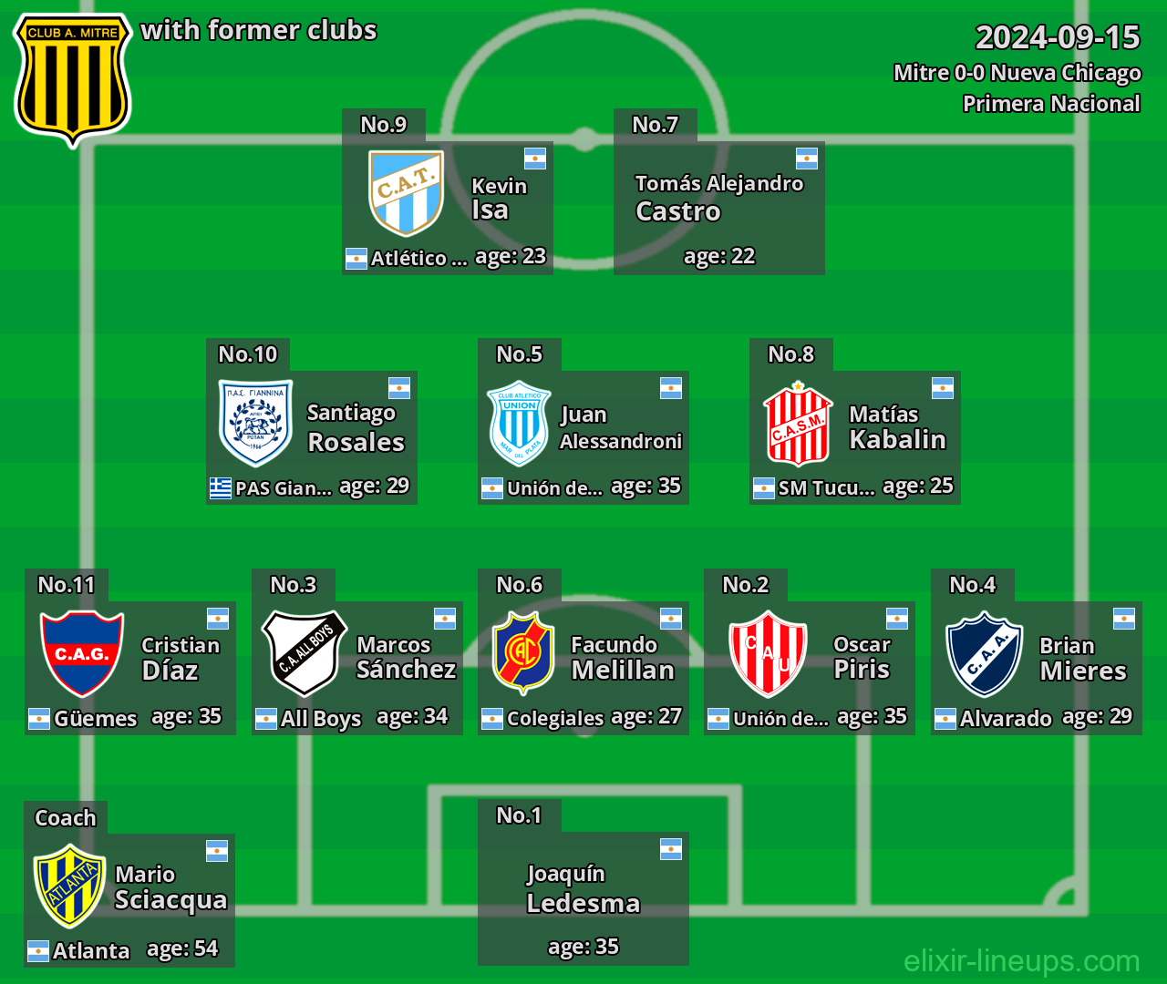 Mitre with former clubs 2024-09-15