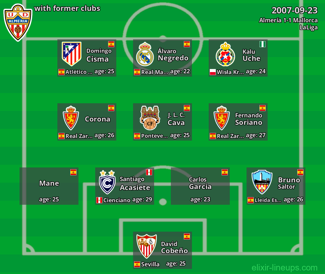 Almería with latter clubs 2007-09-23