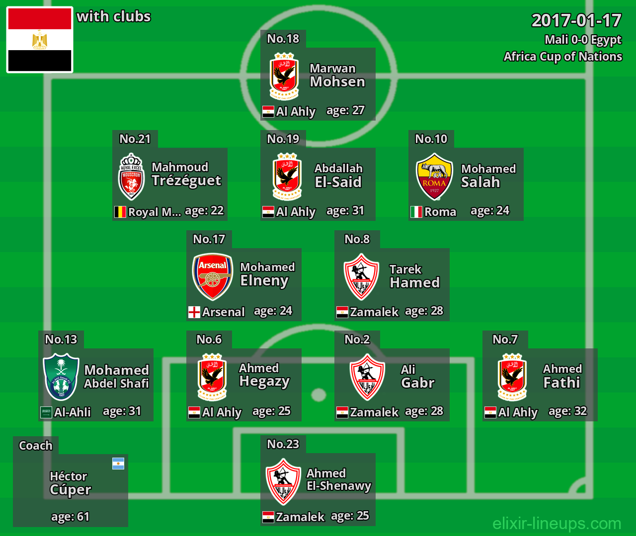 Egypt 2017-01-17
