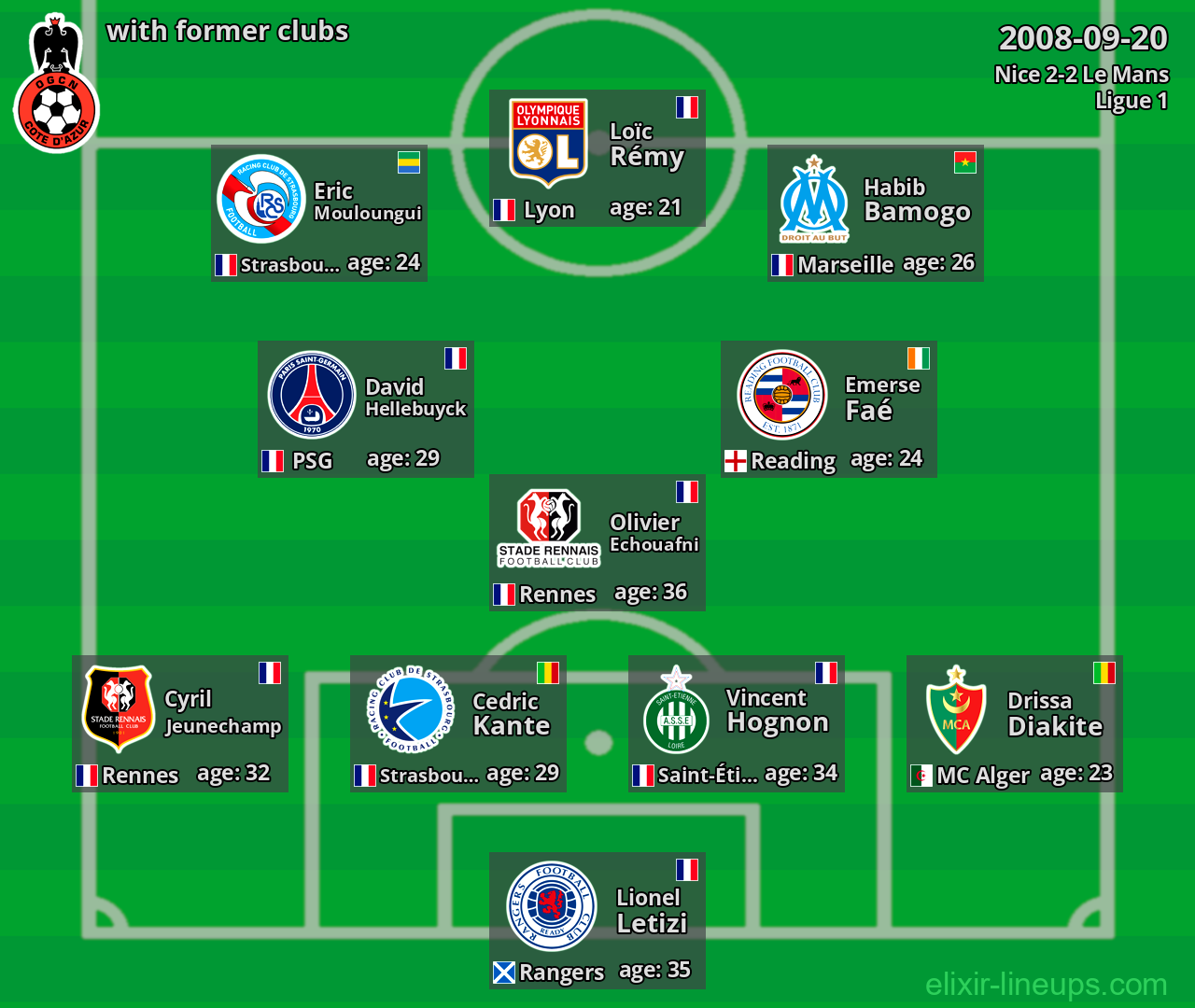 Nice with former clubs 2008-09-20