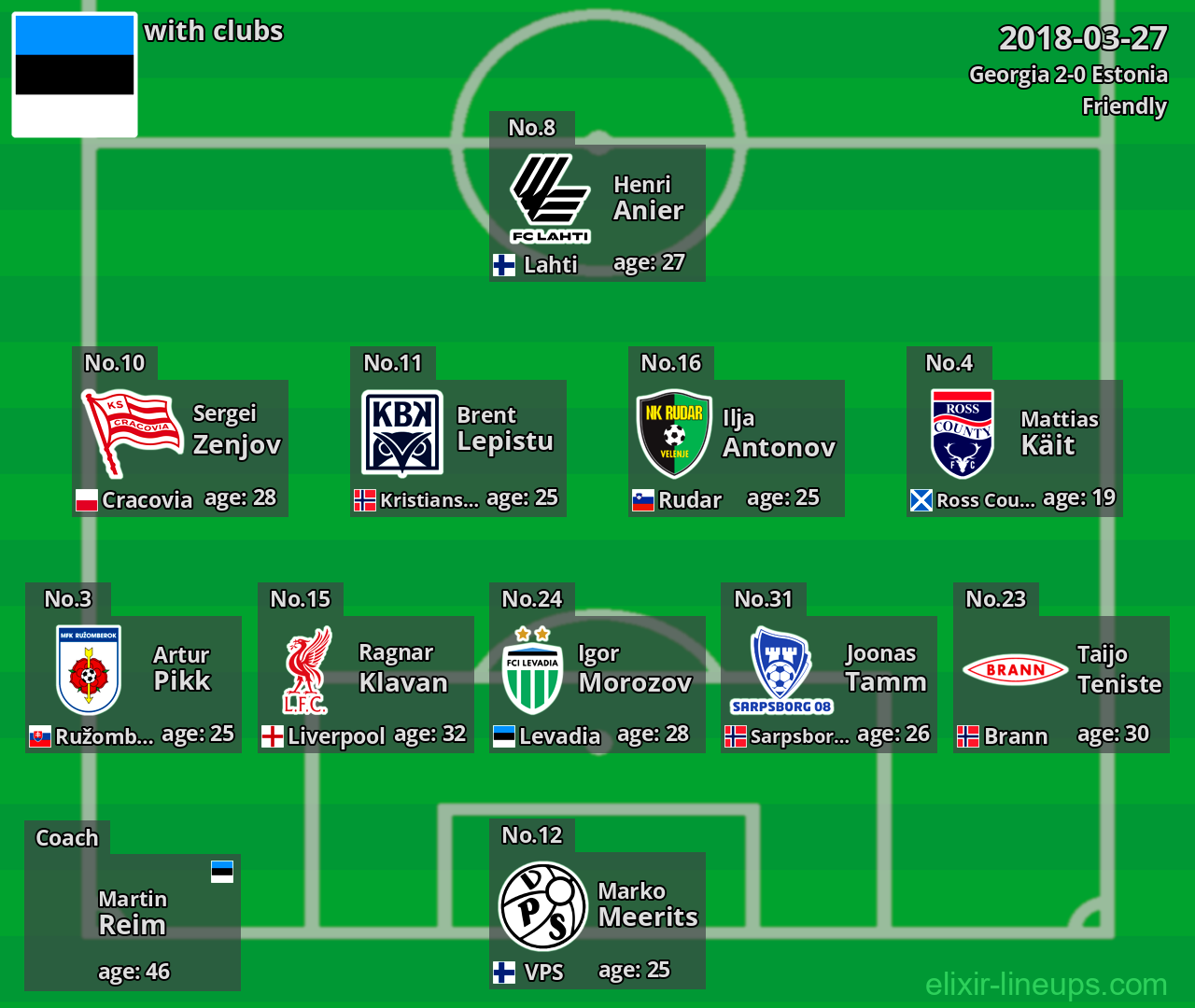 Estonia 2018-03-27