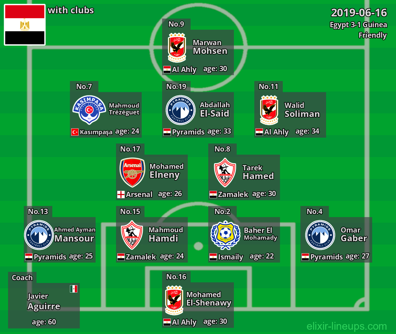 Egypt 2019-06-16