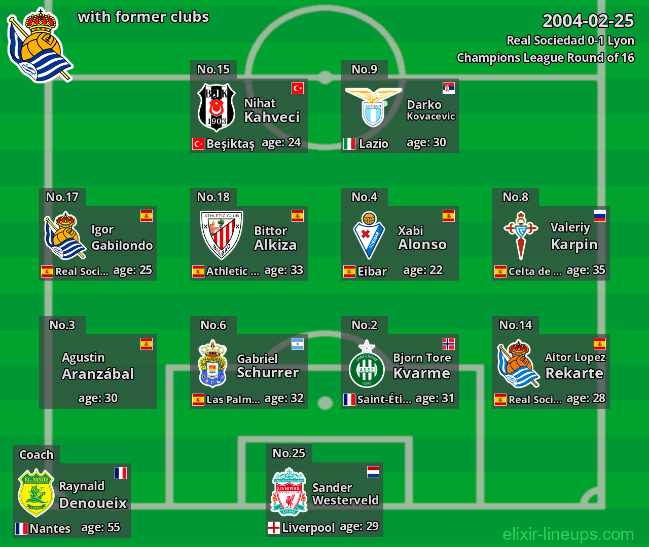 Real Sociedad with former clubs 2004-02-25