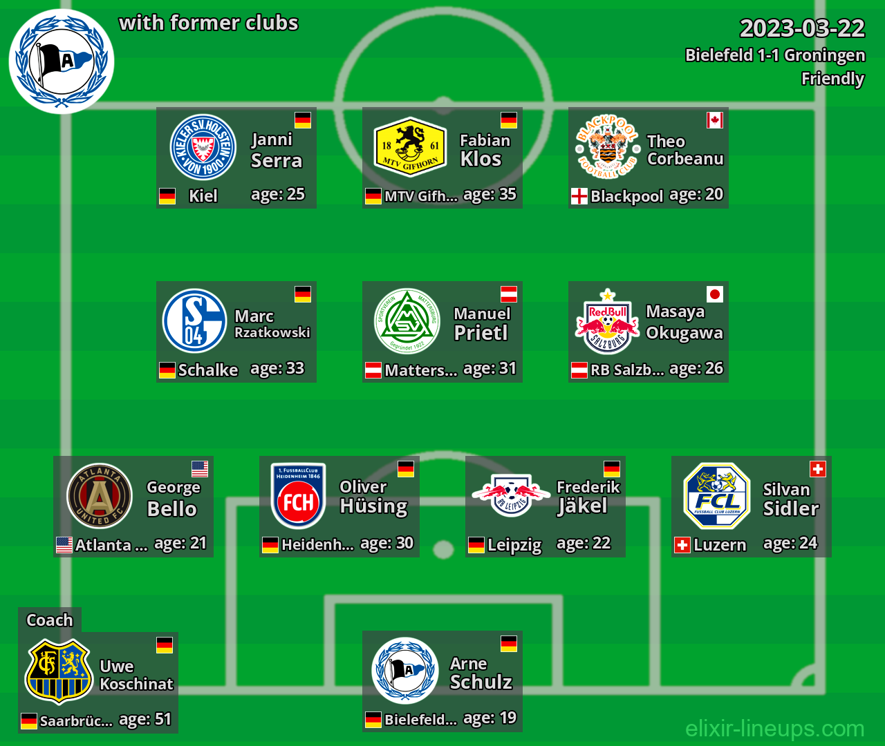 Bielefeld with latter clubs 2023-03-22