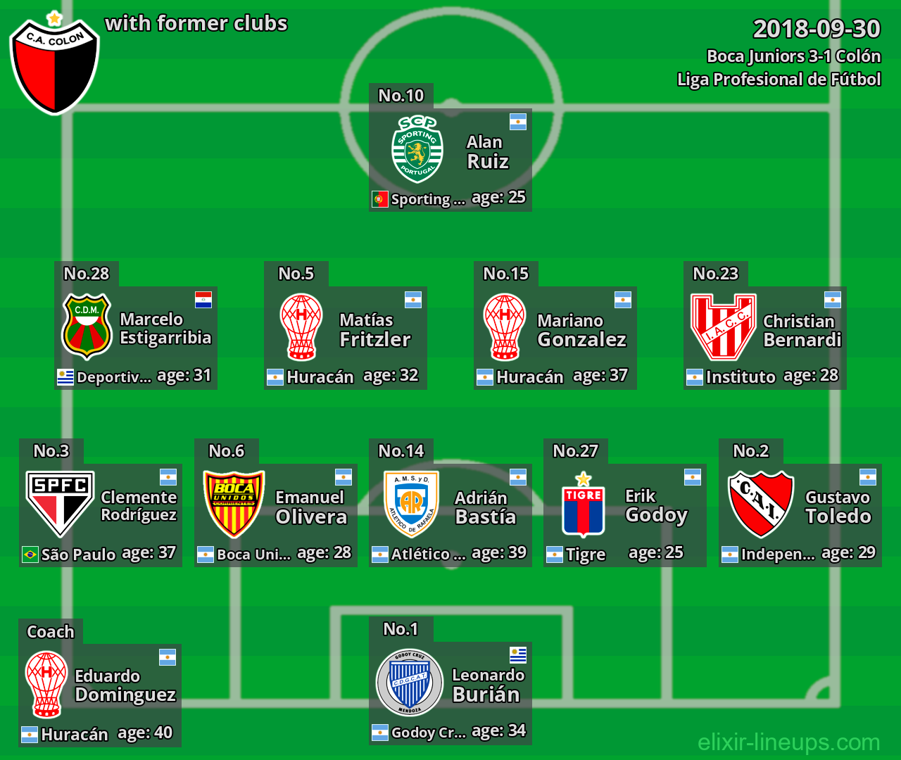 Colón with former clubs 2018-09-30