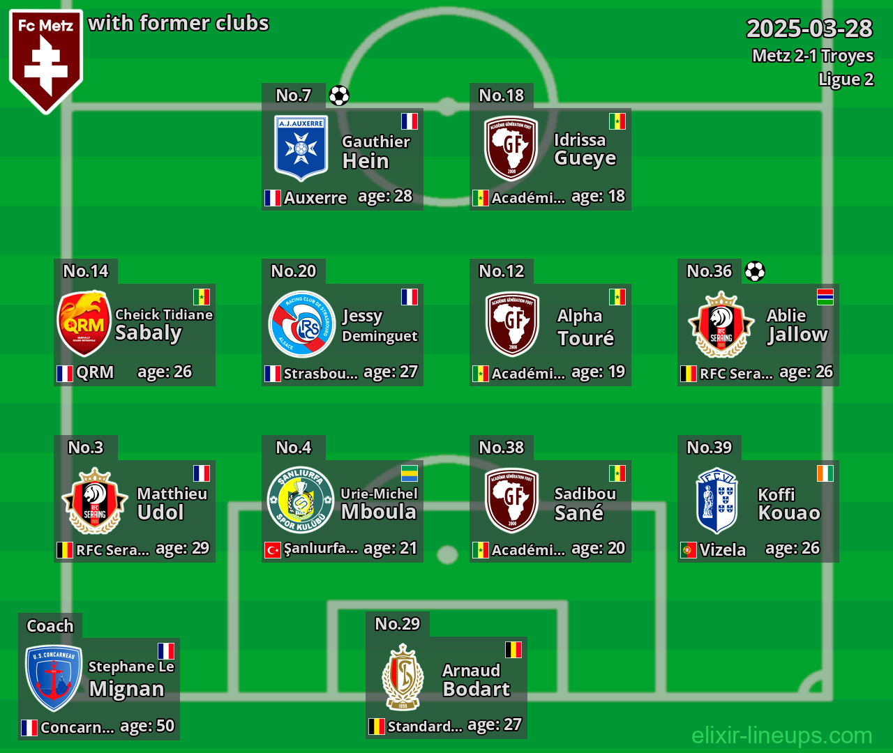 Metz with former clubs 2025-03-28