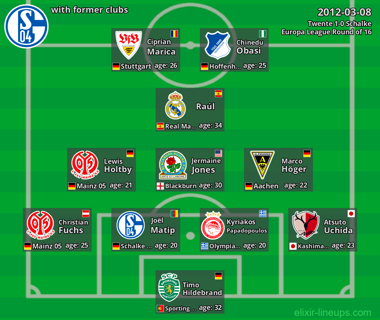 Schalke with former clubs 2012-03-08