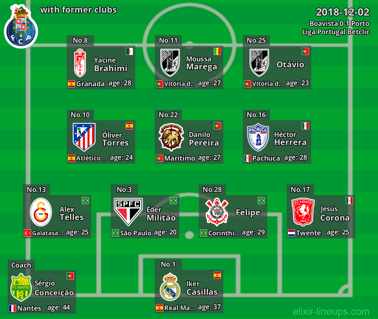 Porto with former clubs 2018-12-02