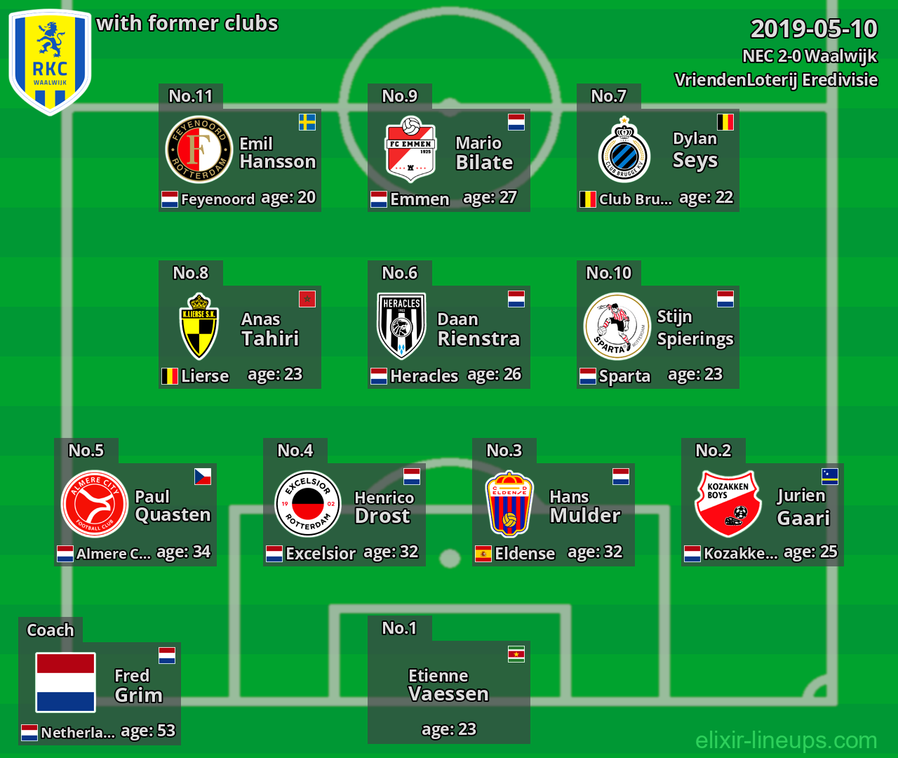 Waalwijk with latter clubs 2019-05-10