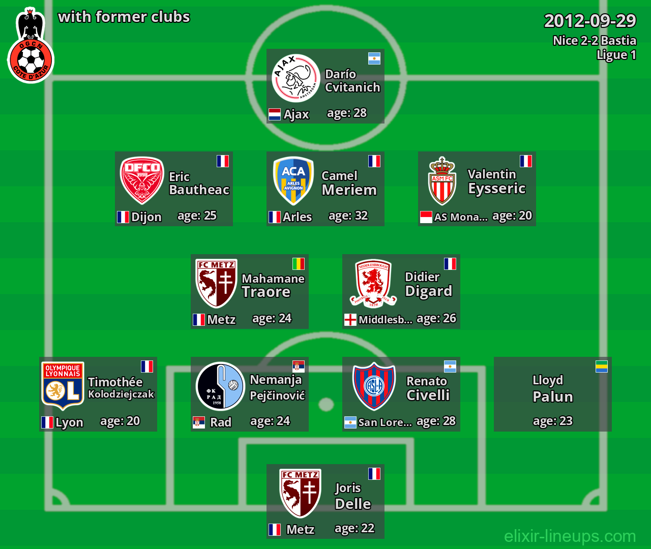 Nice with latter clubs 2012-09-29