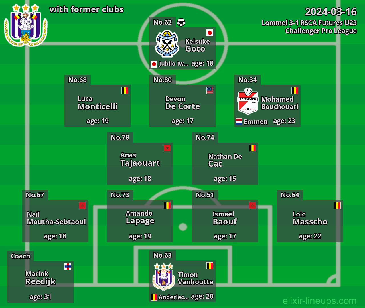 RSCA Futures U23 with former clubs 2024-03-16