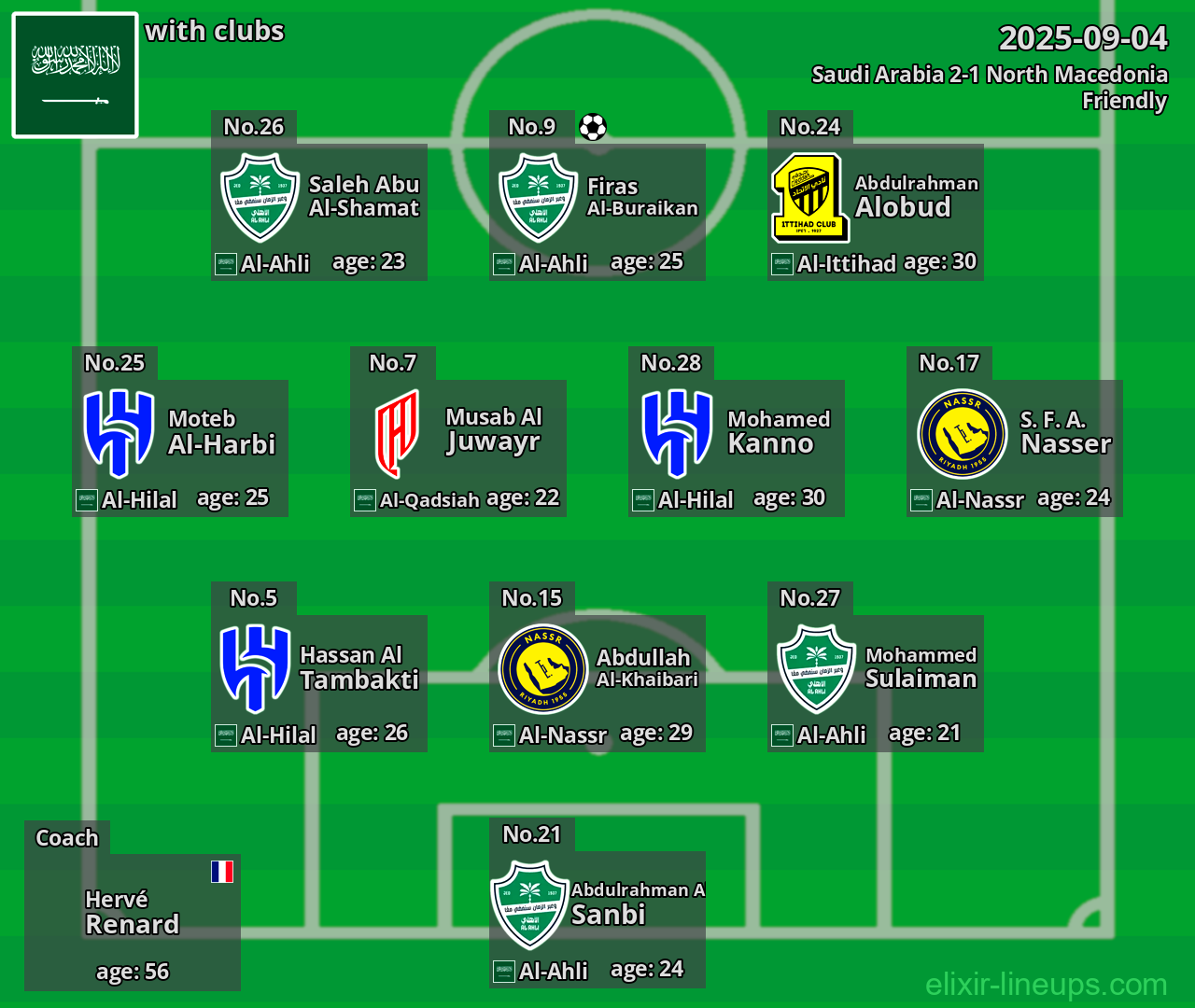 Saudi Arabia 2025-09-04