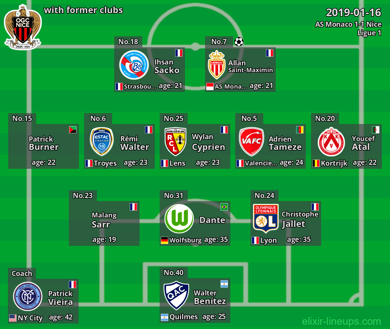 Nice with latter clubs 2019-01-16