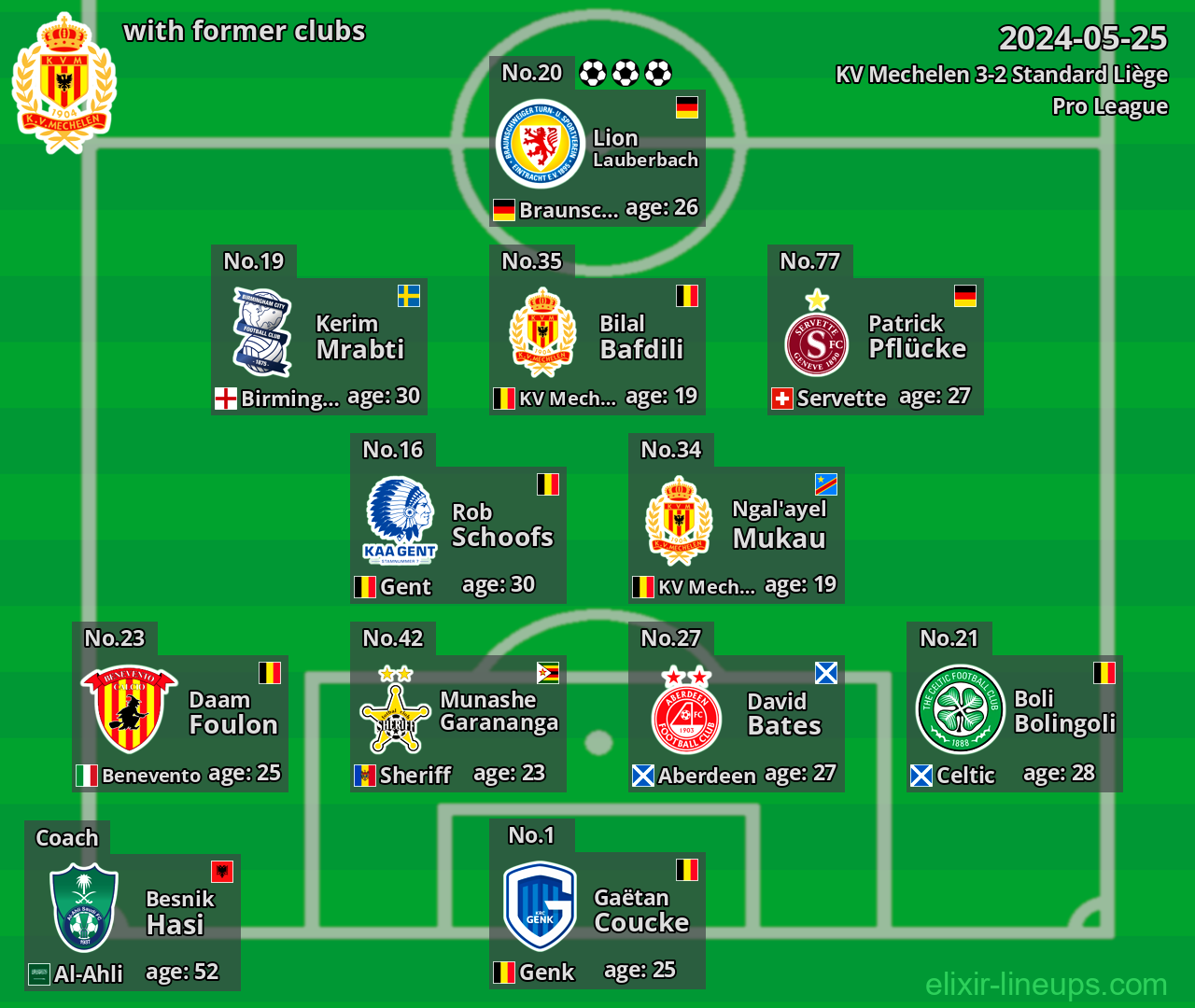 KV Mechelen with former clubs 2024-05-25