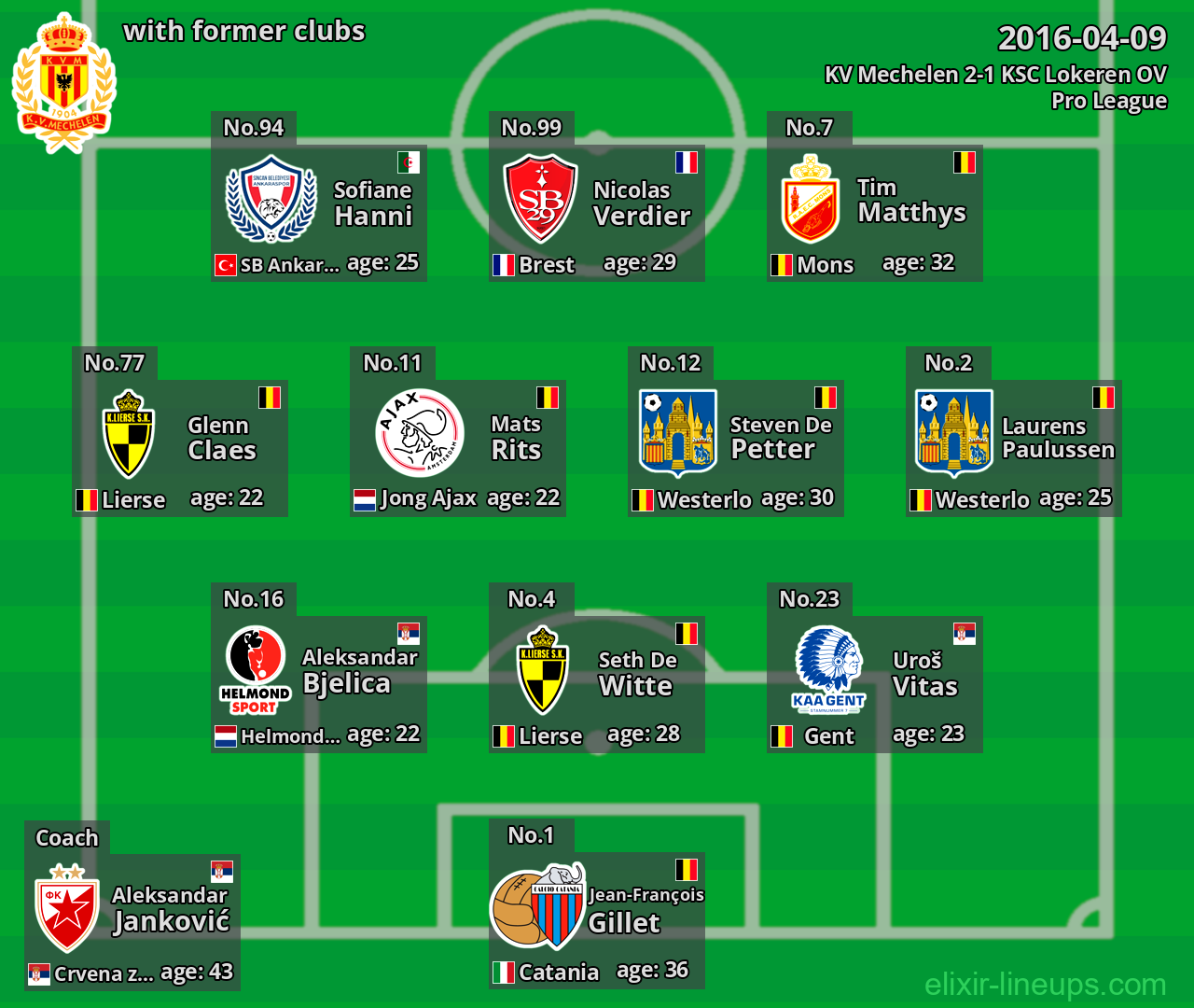 KV Mechelen with former clubs 2016-04-09