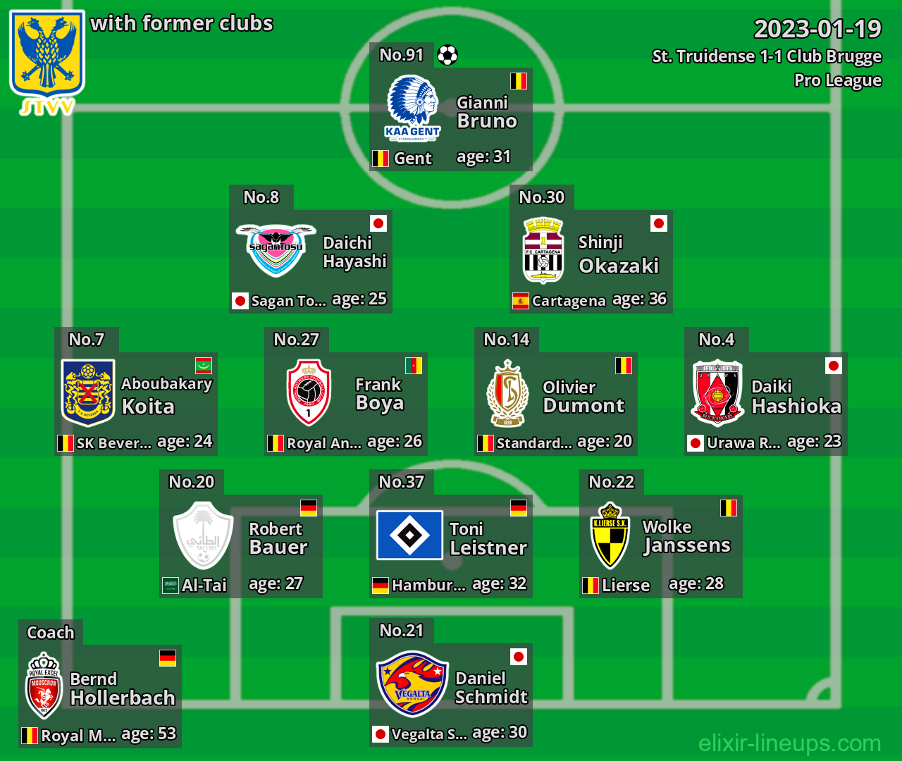 St. Truidense with latter clubs 2023-01-19