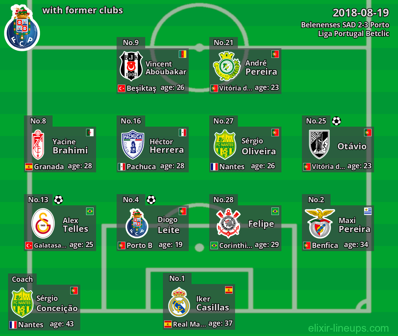 Porto with former clubs 2018-08-19