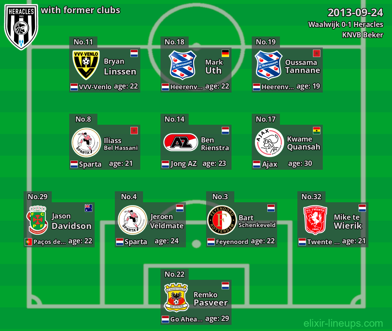 Heracles with former clubs 2013-09-24