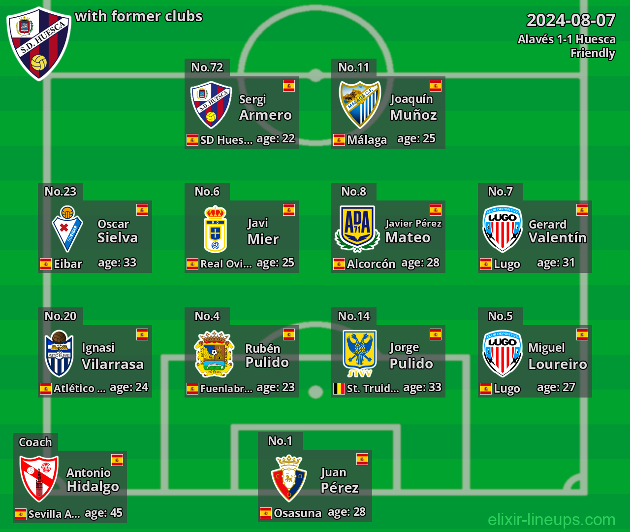 Huesca with former clubs 2024-08-07
