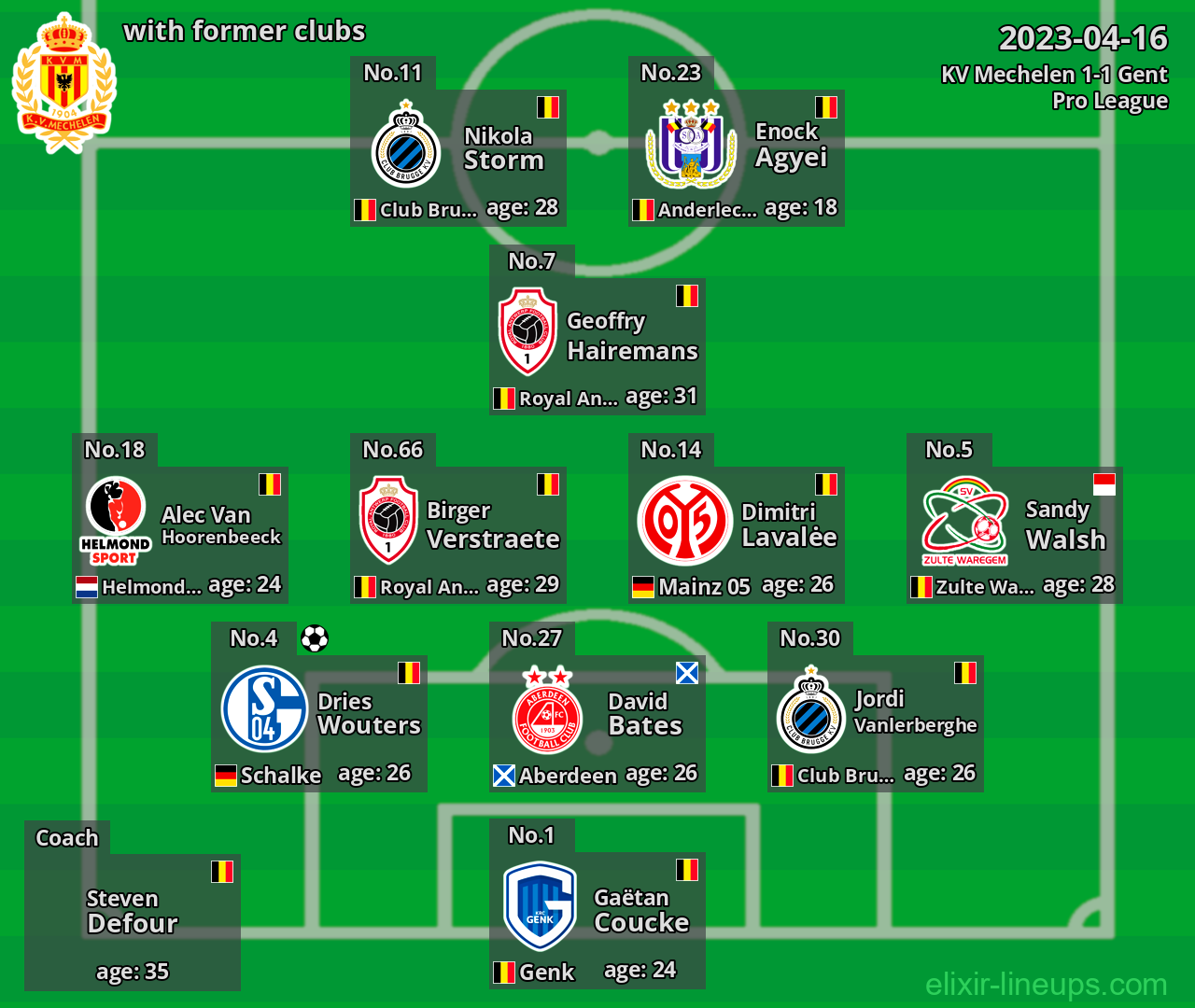 KV Mechelen with former clubs 2023-04-16