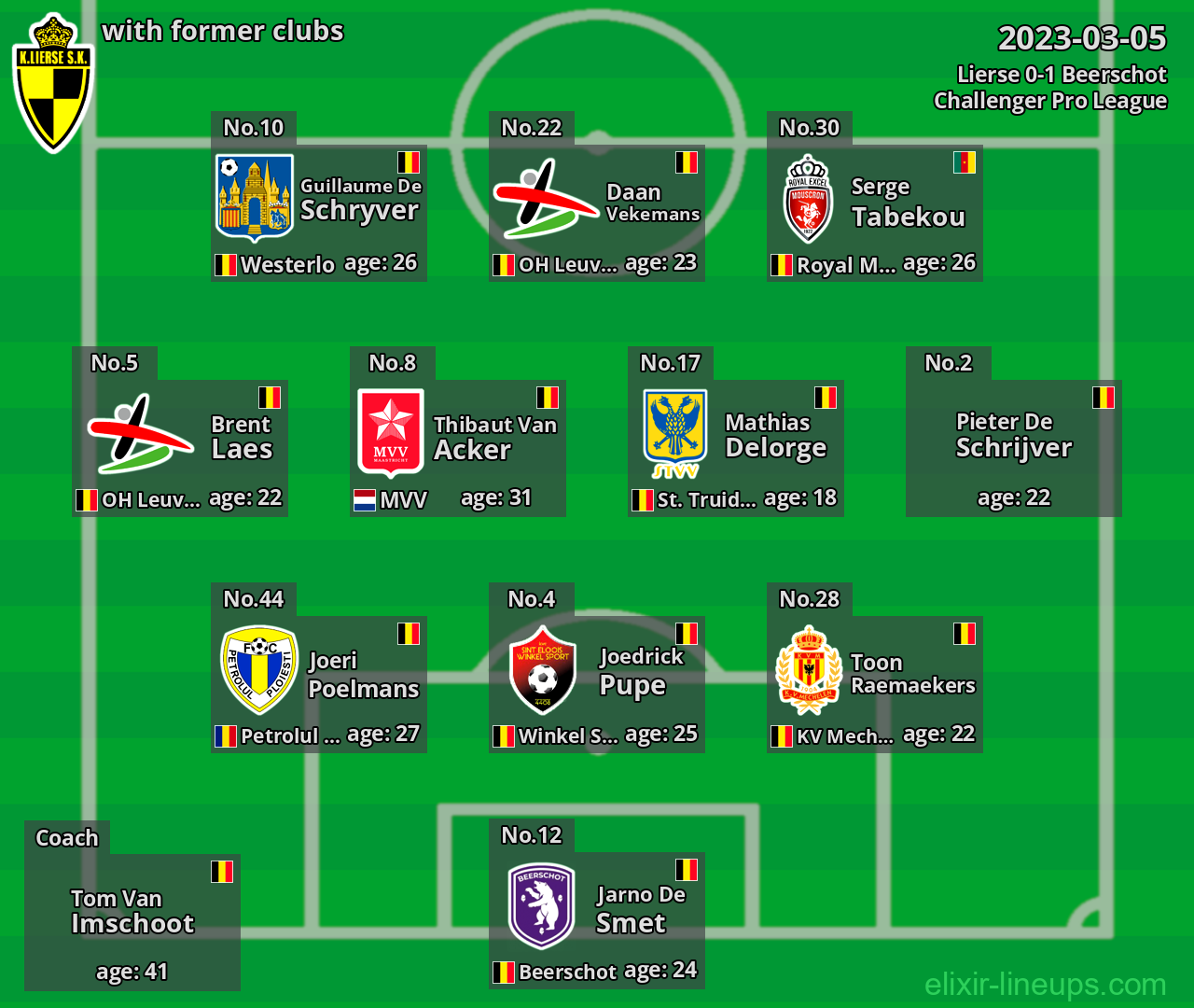 Lierse with latter clubs 2023-03-05