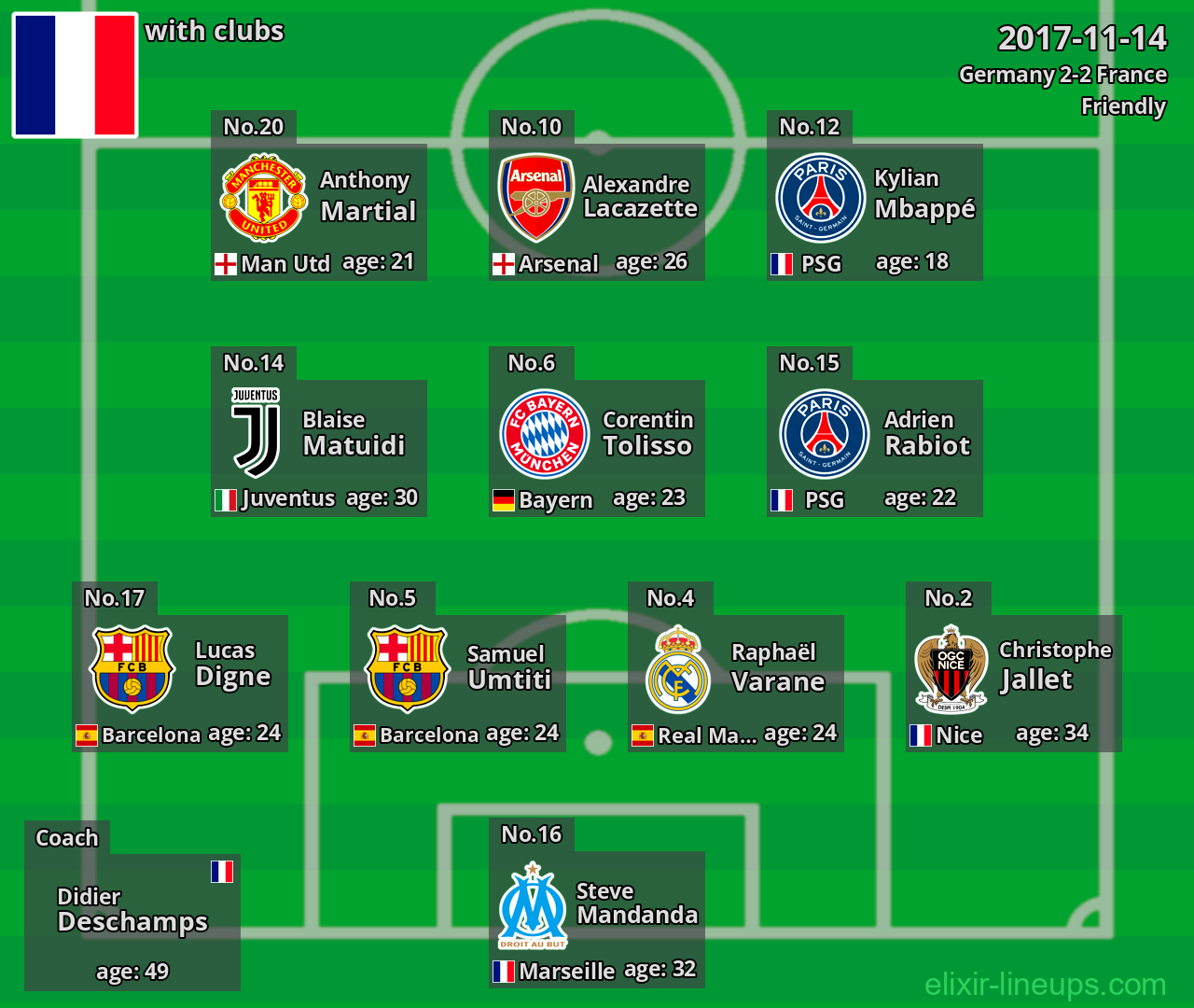 France 2017-11-14