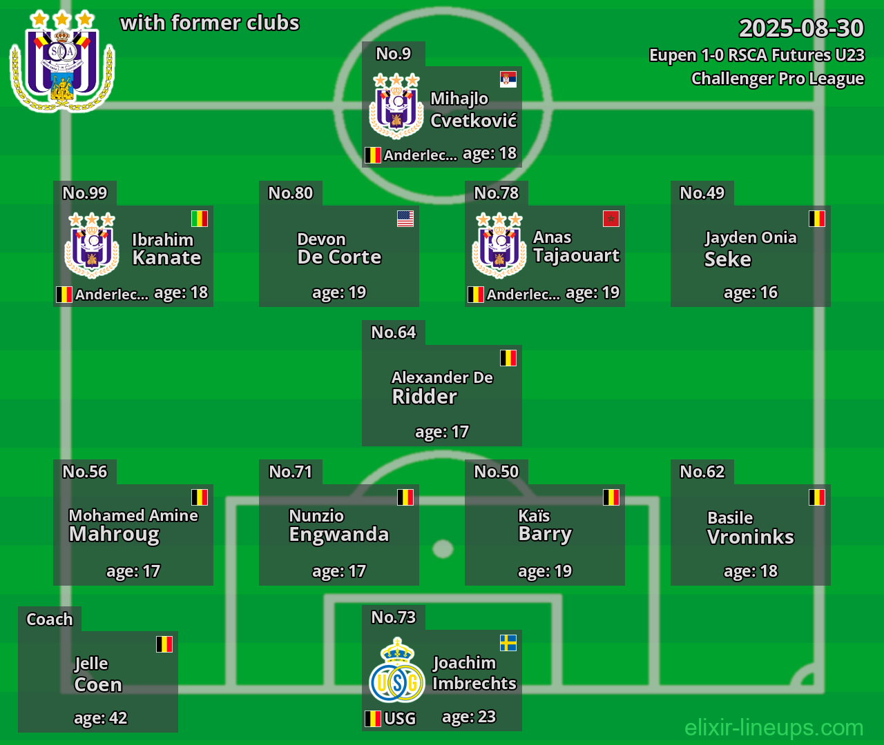 RSCA Futures U23 with former clubs 2025-08-30