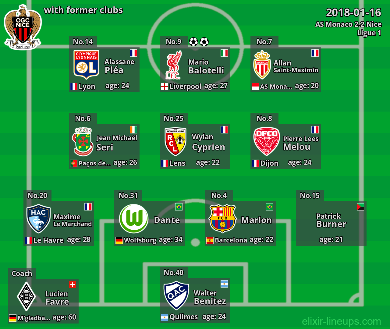 Nice with latter clubs 2018-01-16