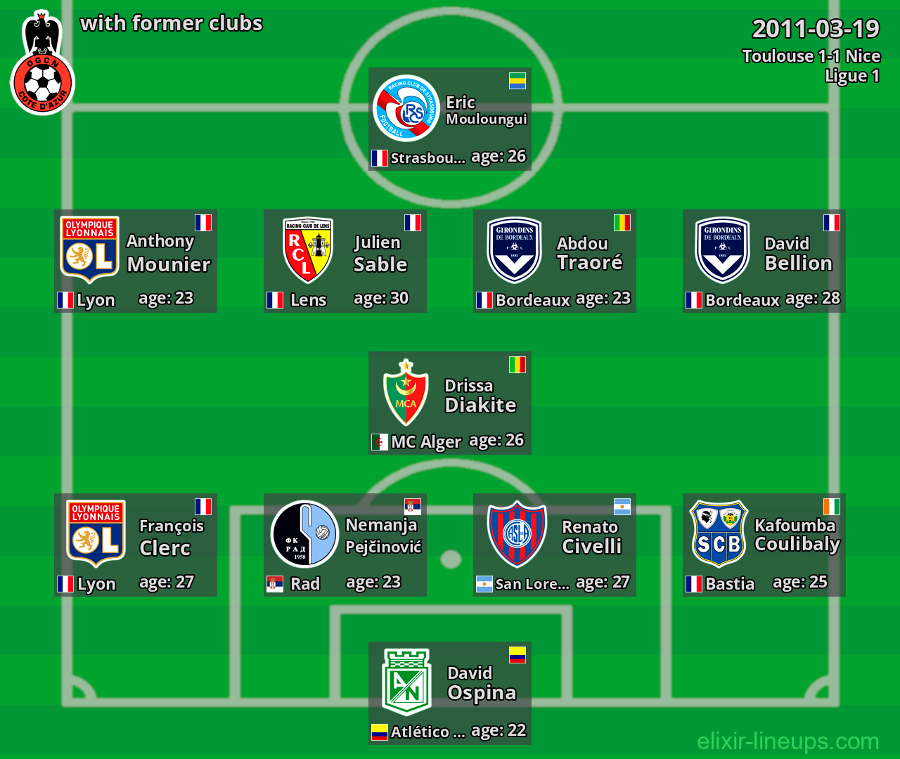 Nice with latter clubs 2011-03-19