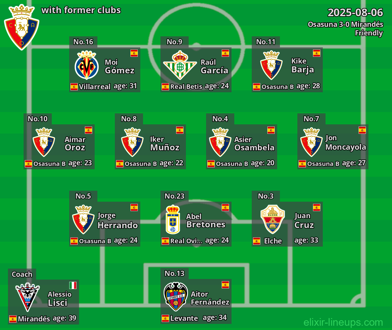 Osasuna with former clubs 2025-08-06