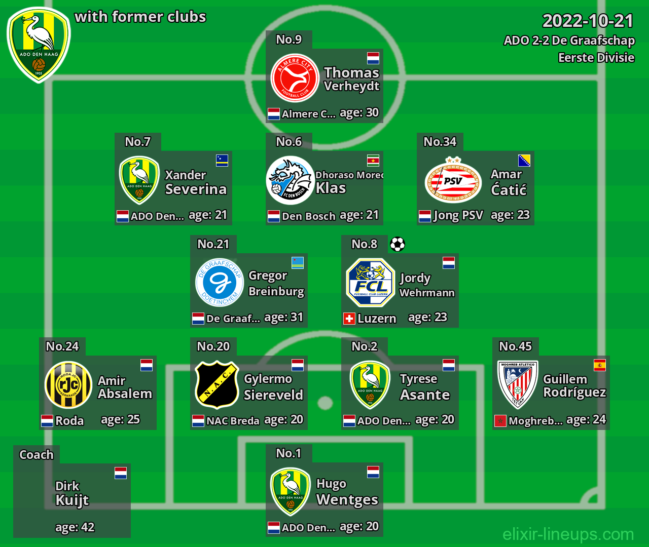 ADO with former clubs 2022-10-21