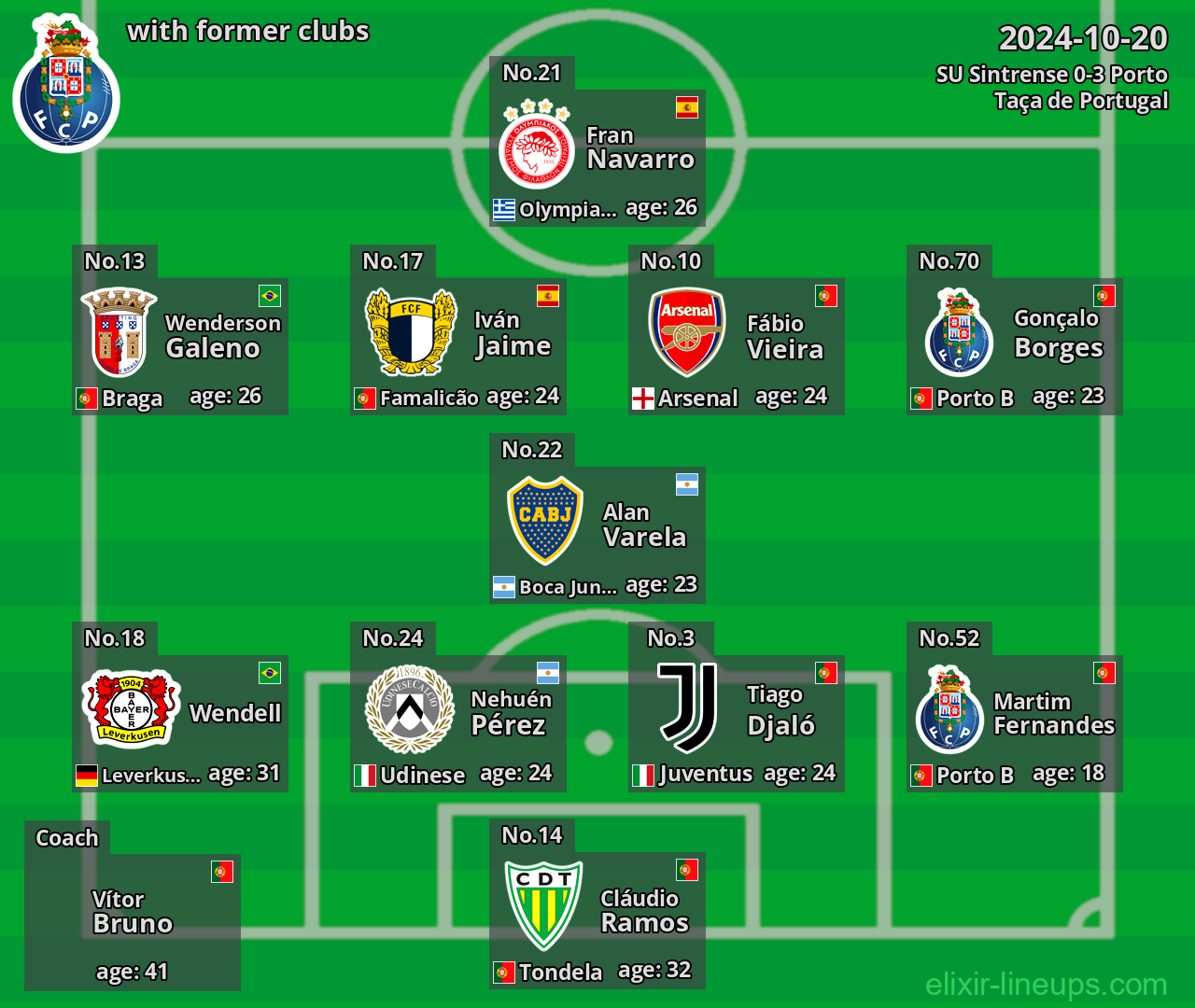 Porto with former clubs 2024-10-20