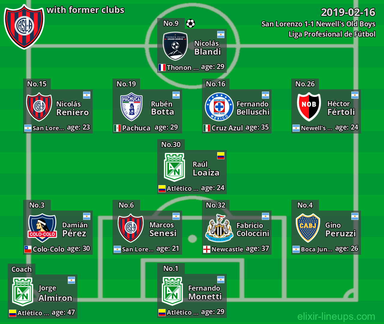 San Lorenzo with former clubs 2019-02-16