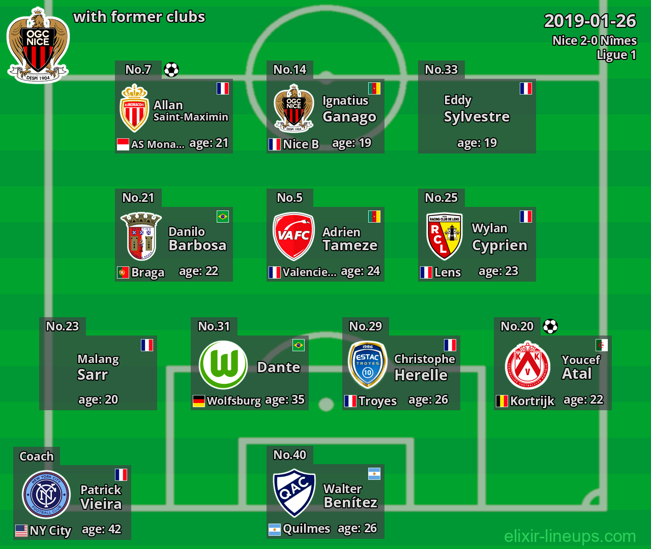 Nice with former clubs 2019-01-26