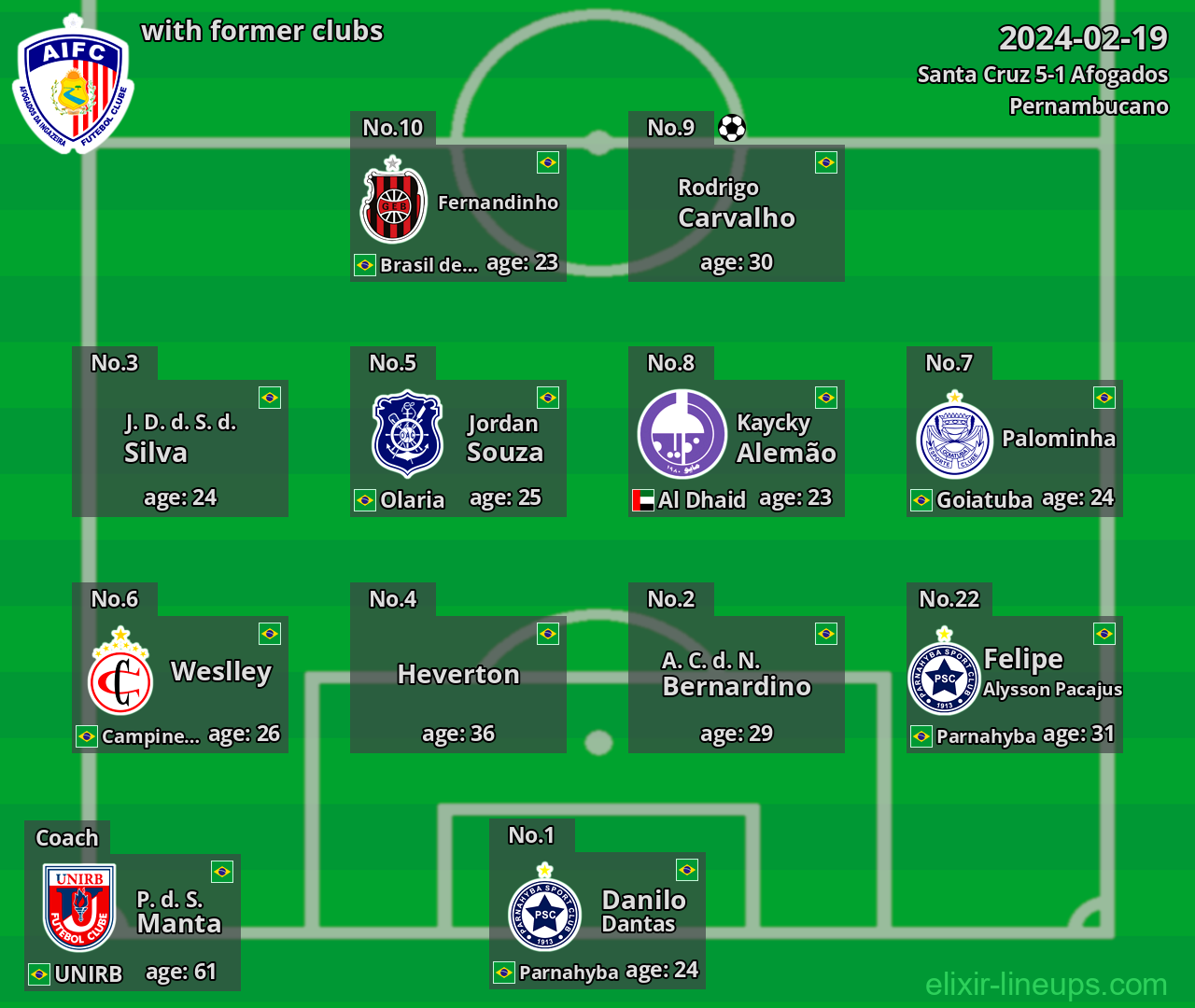Afogados with former clubs 2024-02-19