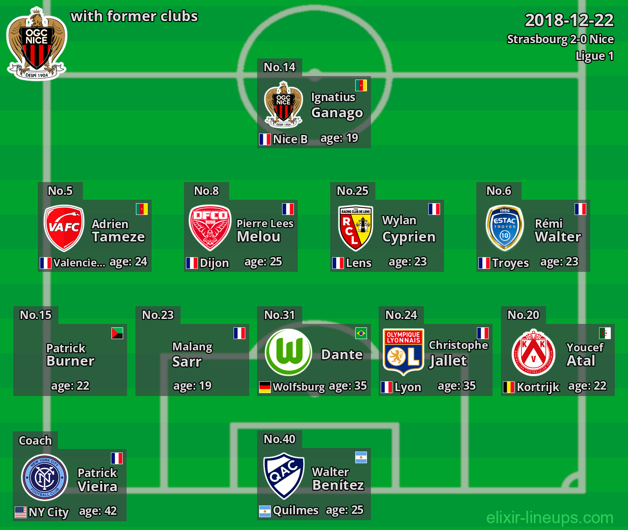 Nice with latter clubs 2018-12-22