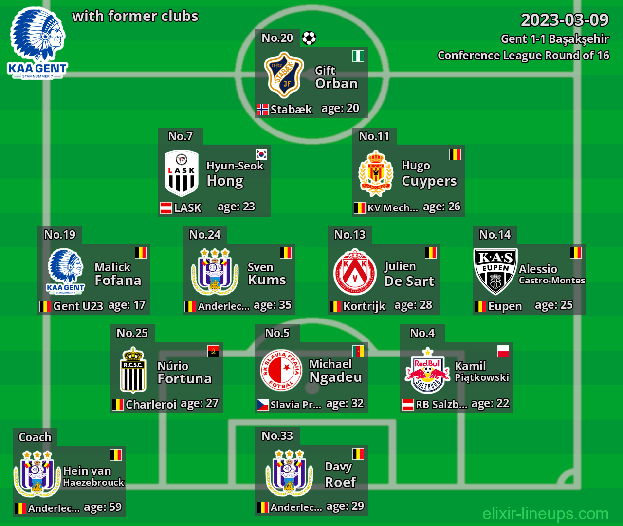 Gent with former clubs 2023-03-09