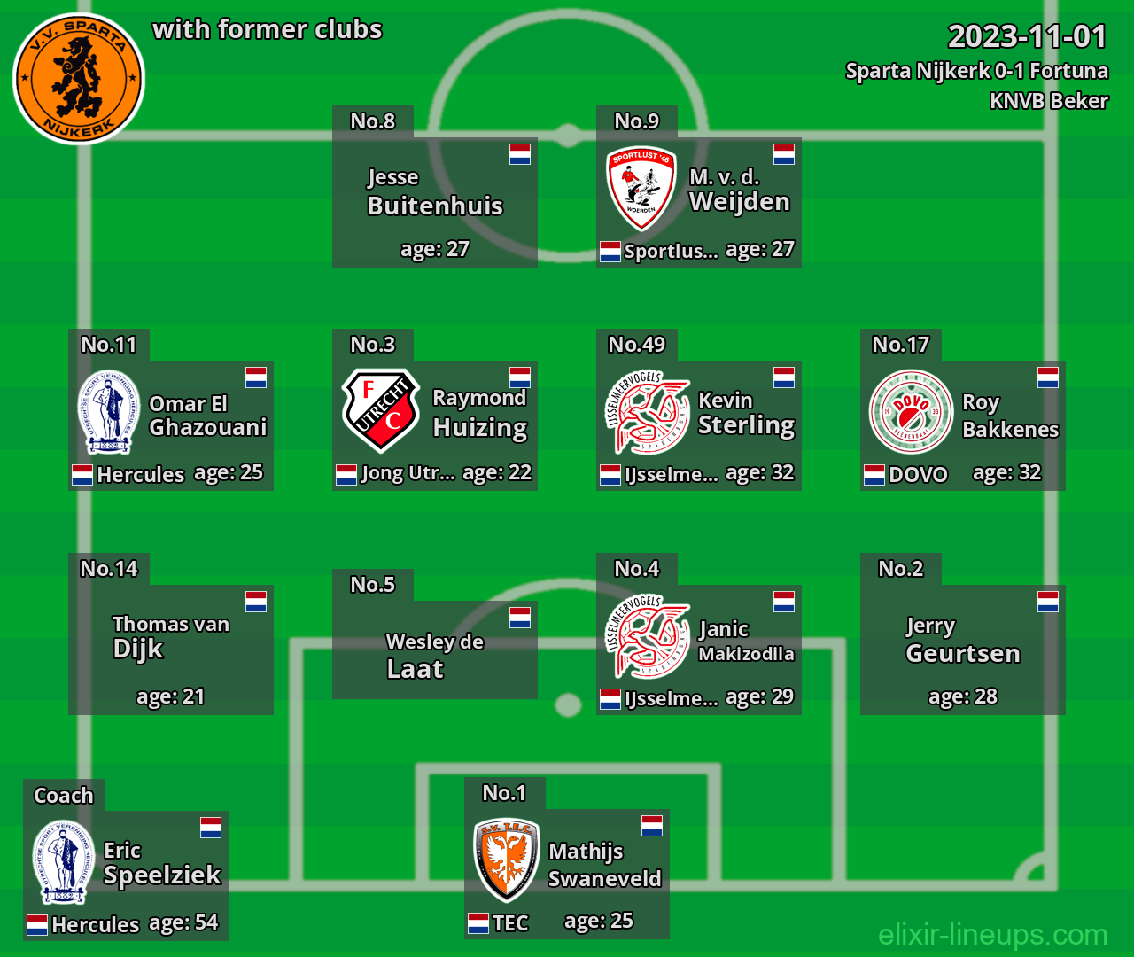 Sparta Nijkerk with former clubs 2023-11-01