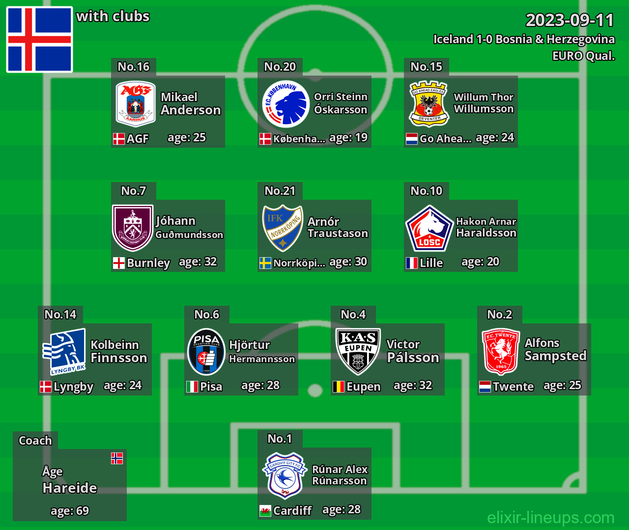 Iceland 2023-09-11