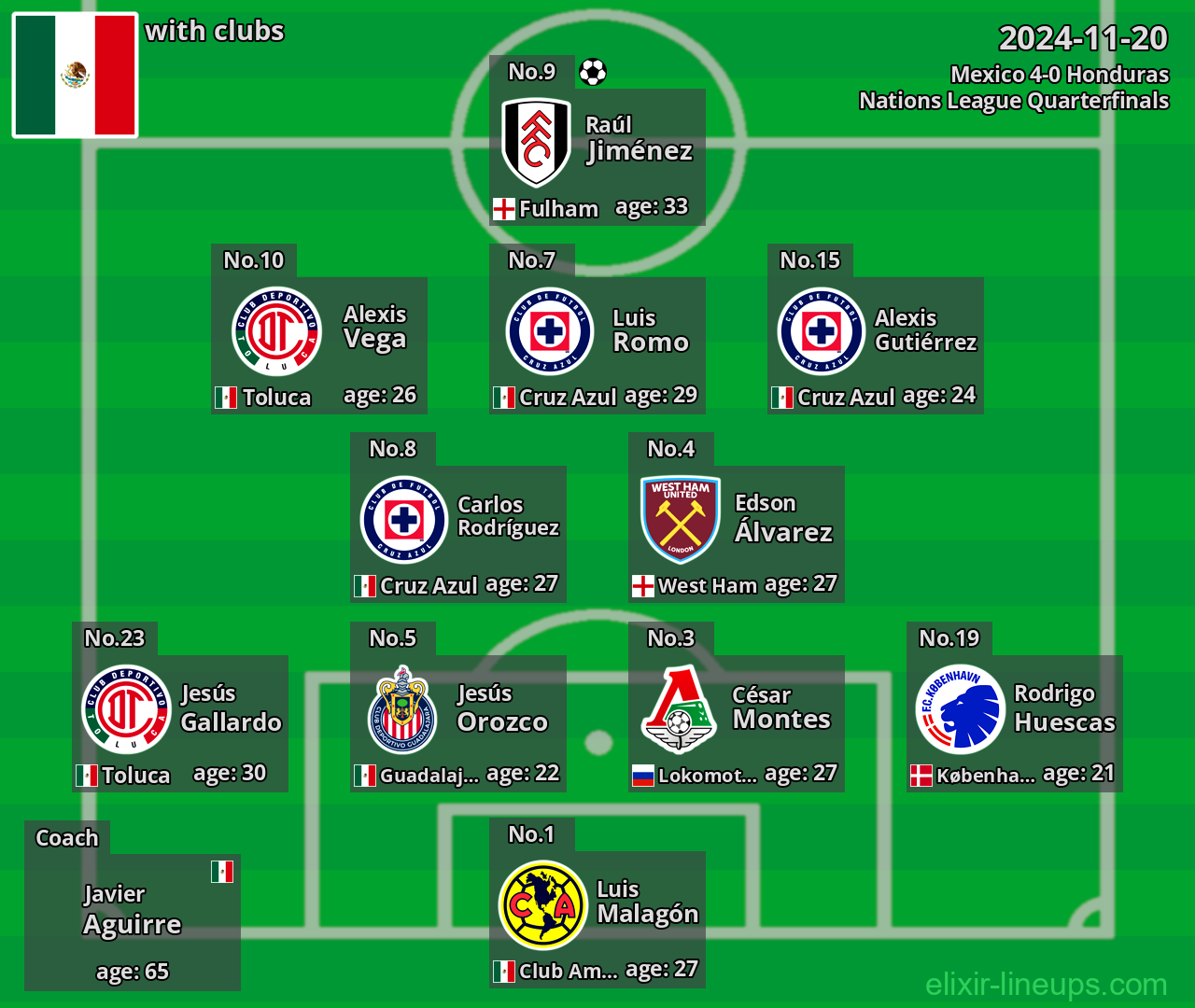 Mexico 2024-11-20