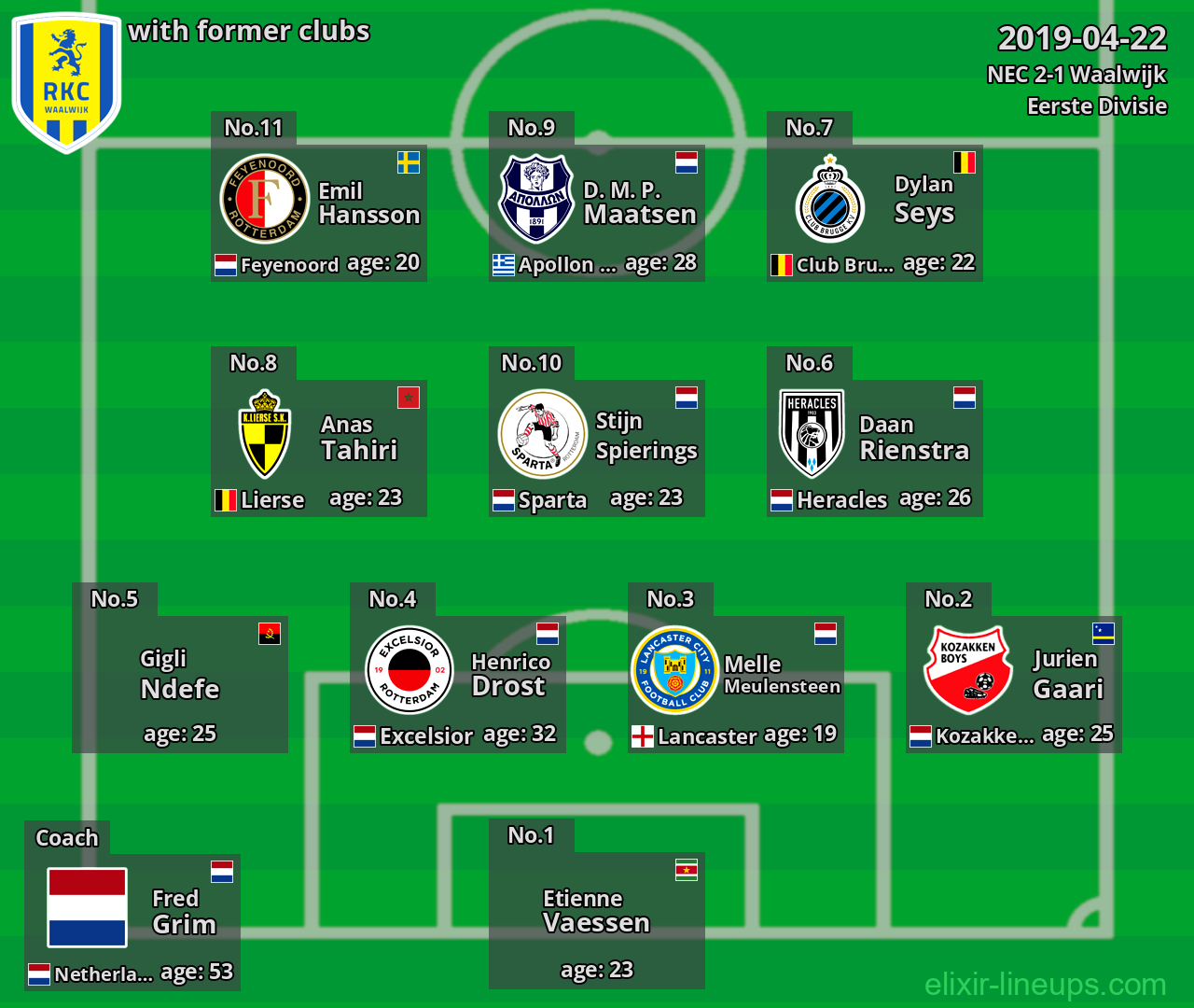 Waalwijk with former clubs 2019-04-22