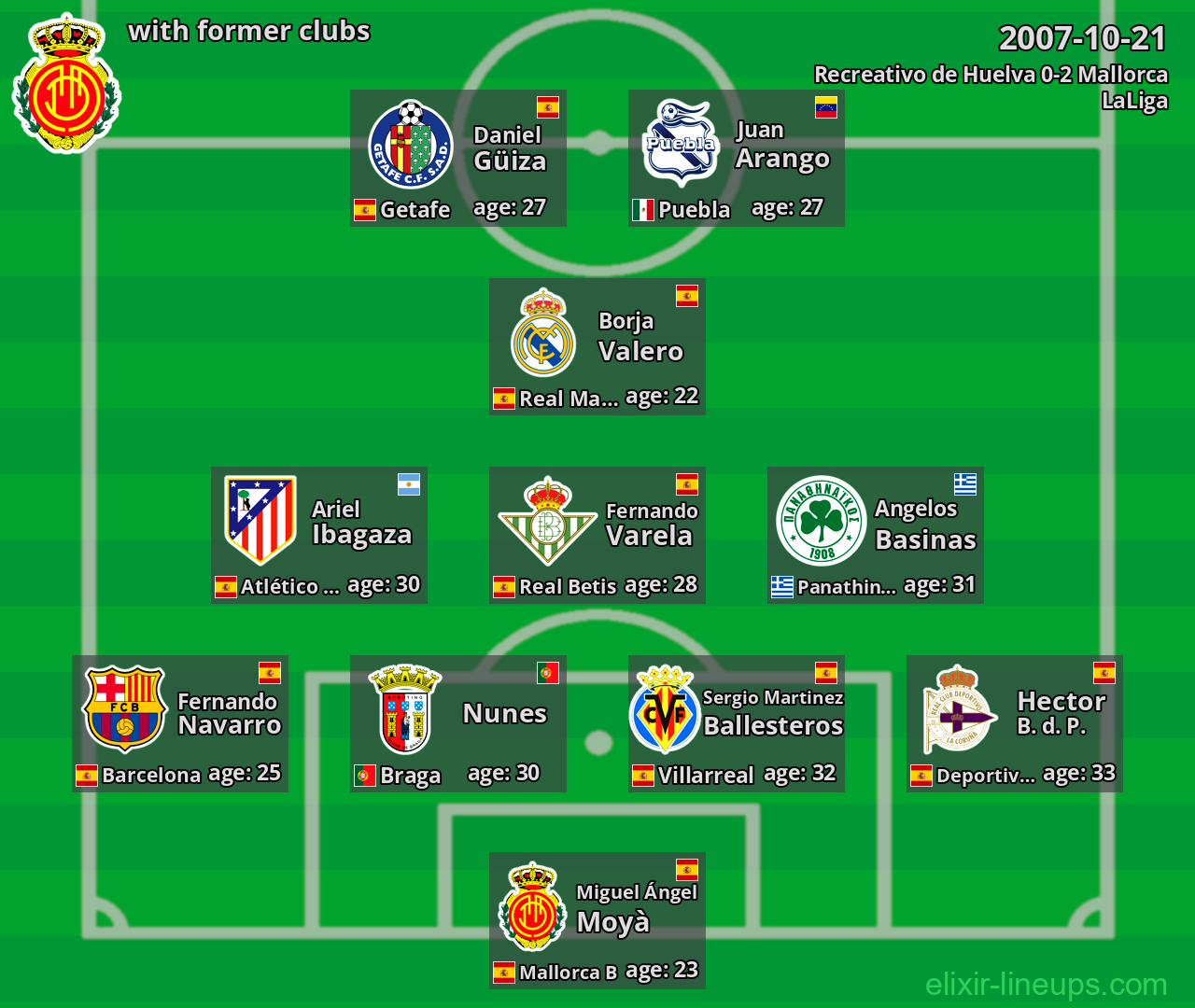 Mallorca with former clubs 2007-10-21