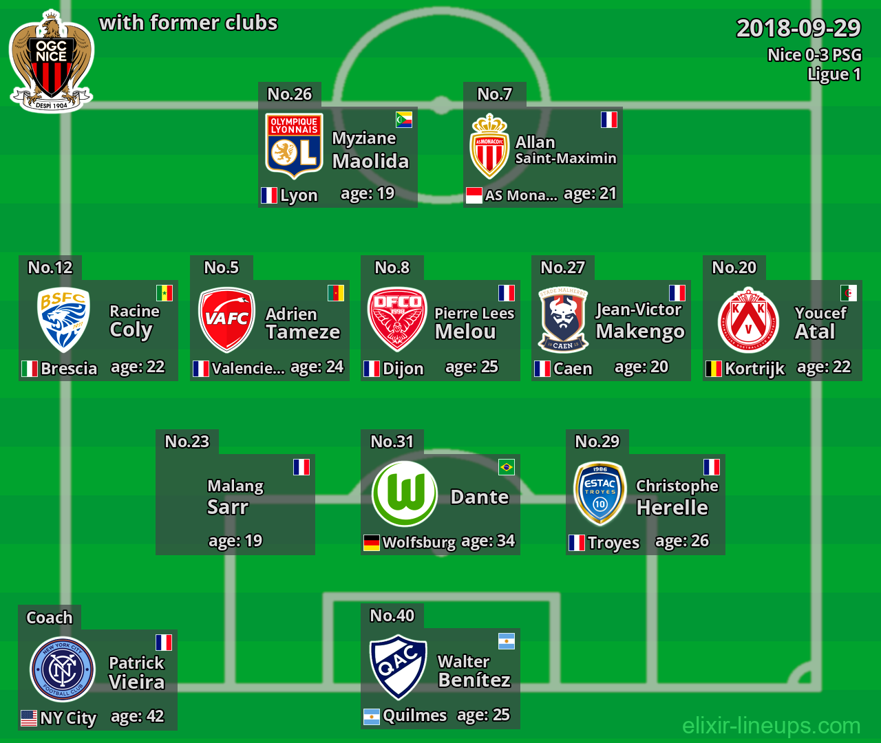 Nice with former clubs 2018-09-29