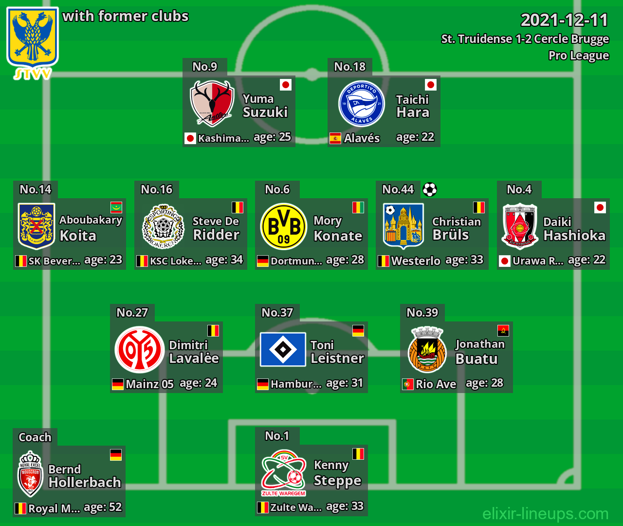 St. Truidense with latter clubs 2021-12-11