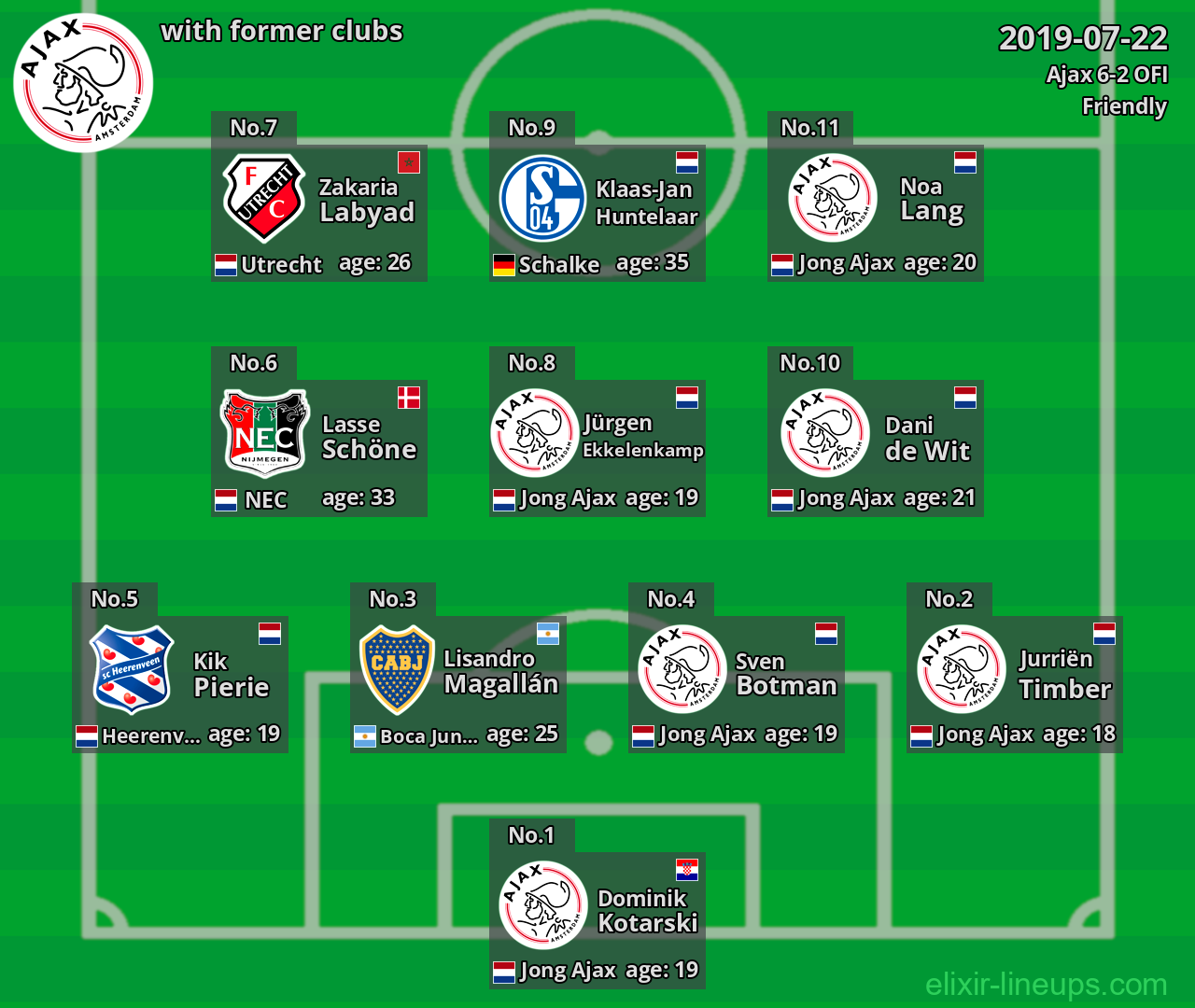 Ajax with former clubs 2019-07-22