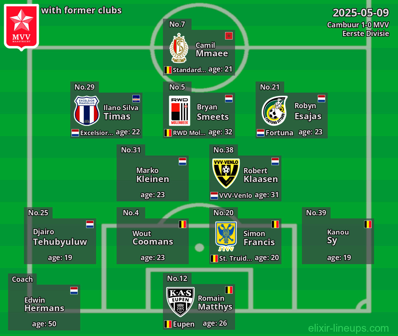 MVV with former clubs 2025-05-09