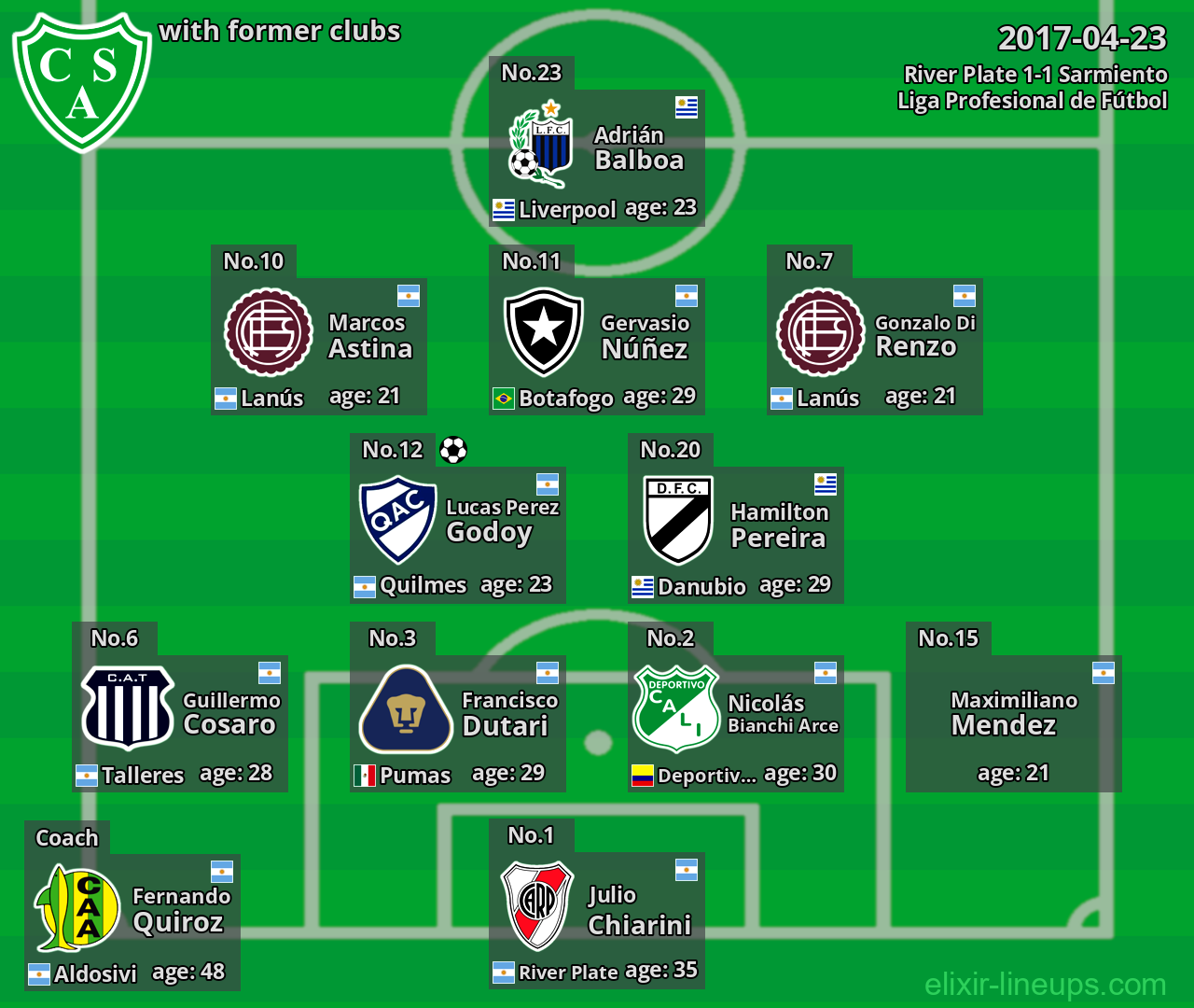 Sarmiento with former clubs 2017-04-23