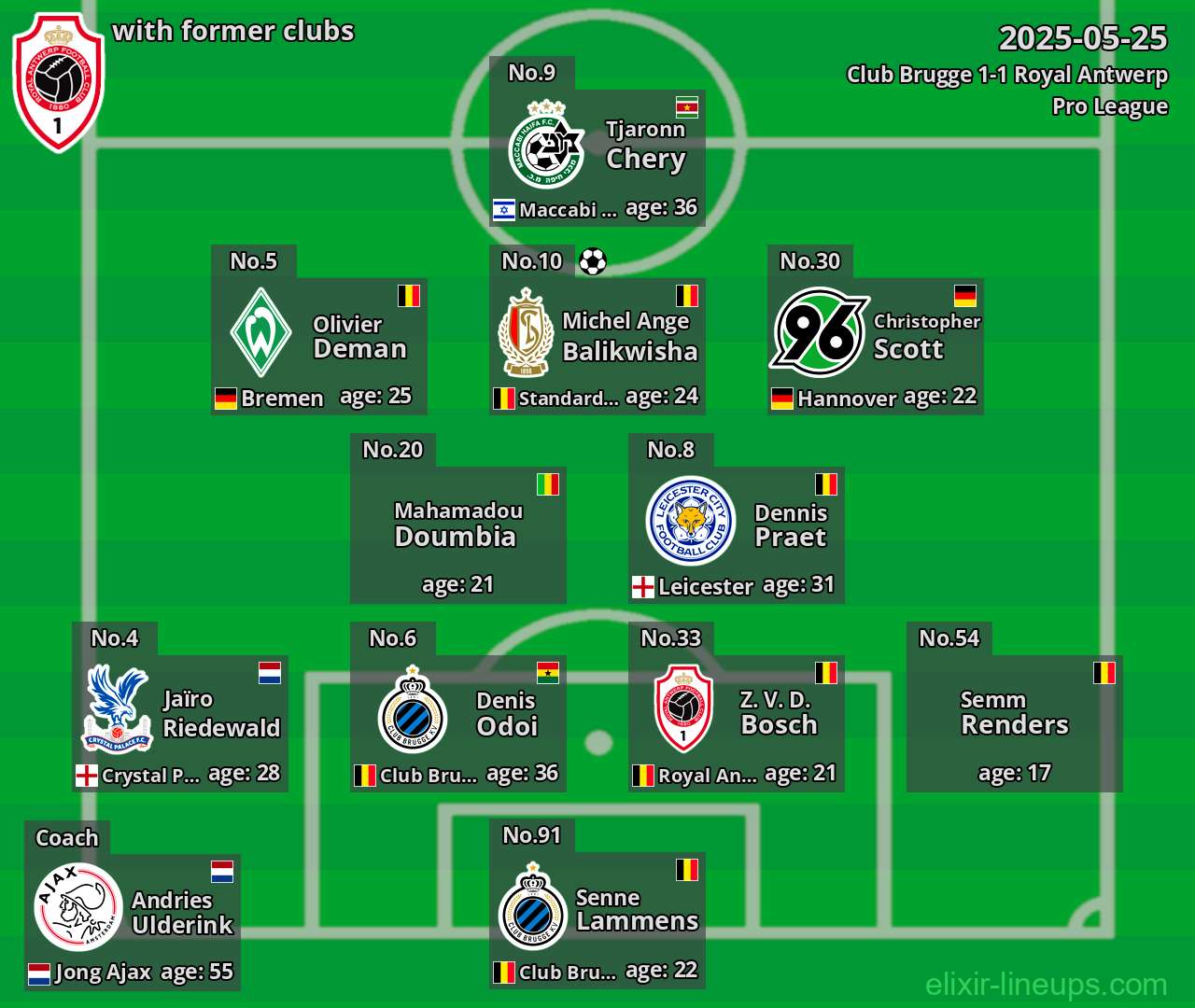 Royal Antwerp with former clubs 2025-05-25