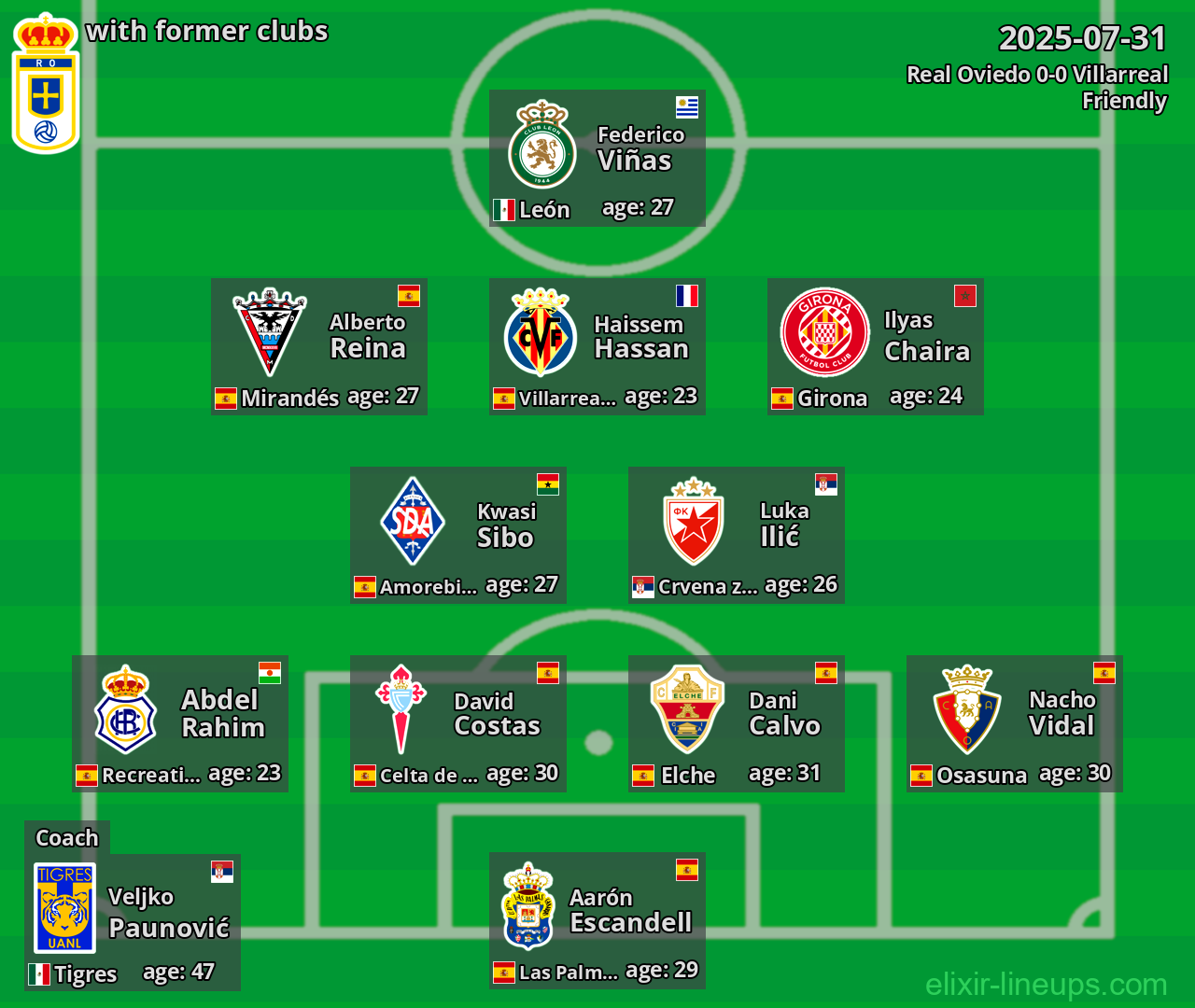 Real Oviedo with former clubs 2025-07-31