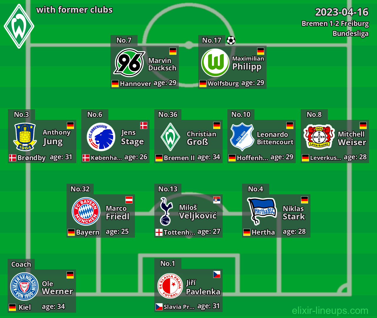 Bremen with former clubs 2023-04-16